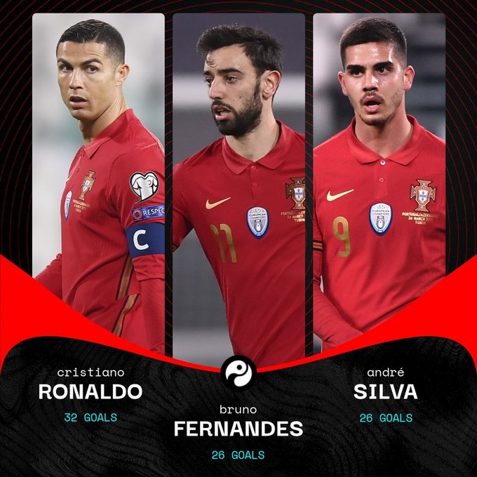 开云在线直播-葡萄牙轻取英格兰，布鲁诺关键制胜